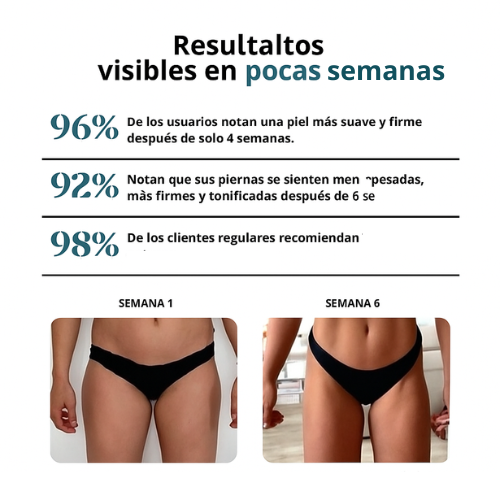 Leggings 3D que moldean y reducen celulitis - [Compra 1 y llévate 2]